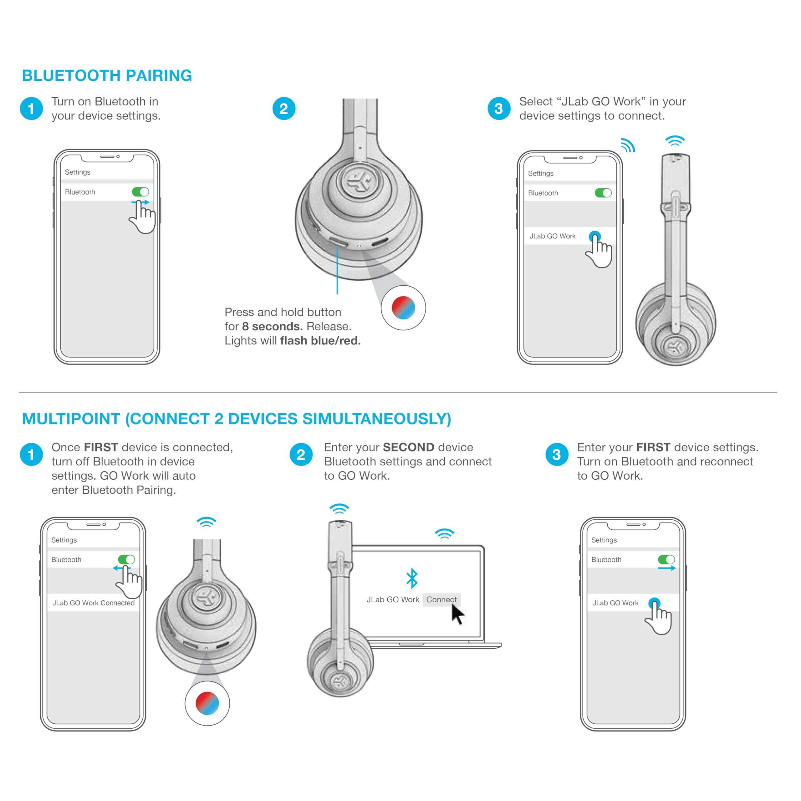 JLab Go Work Wireless Headsets with Microphone, 45+ Playtime PC Bluetooth Headset and Multipoint Connect to Laptop Computer and Mobile, Wired or Wireless Headphones (1 Pack) - Image 7