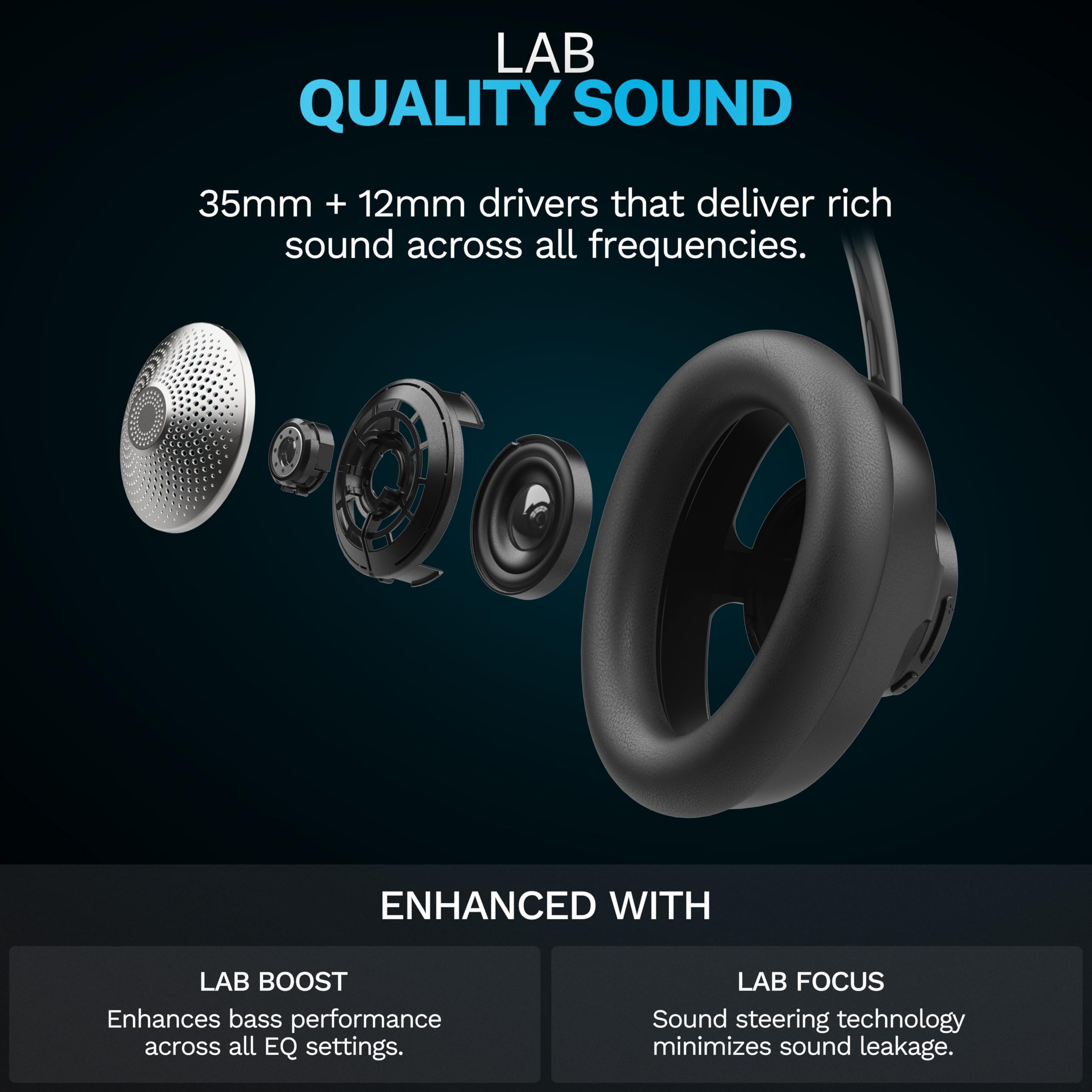 JLab JBuds Open Wireless Headphones, Black, Open-Back, Immersive Sound, Dual Coaxial 35mm + 12mm Drivers, Comfortable Breathable Open Fit, All Day Listening 24 Hour Playtime, Customize App - Image 4